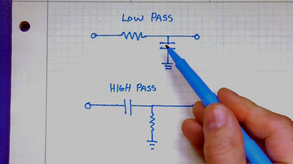 Universal Active Filters Part 1 Hackaday