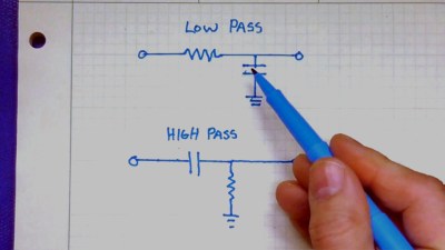 Real Pole Filter Example