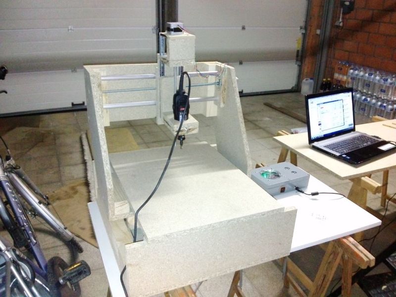 resourceful cnc router