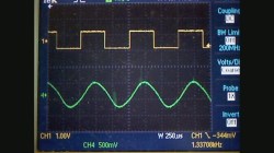 Lowpass on Square Wave