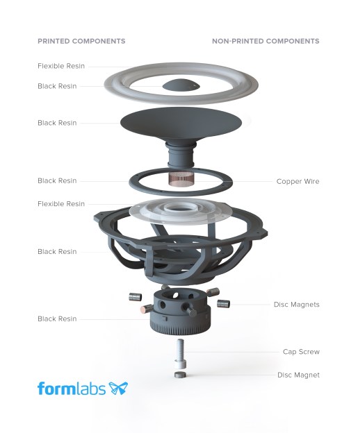 Exploded view of speaker