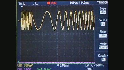 HP3314A Function Generator in Sweep Mode