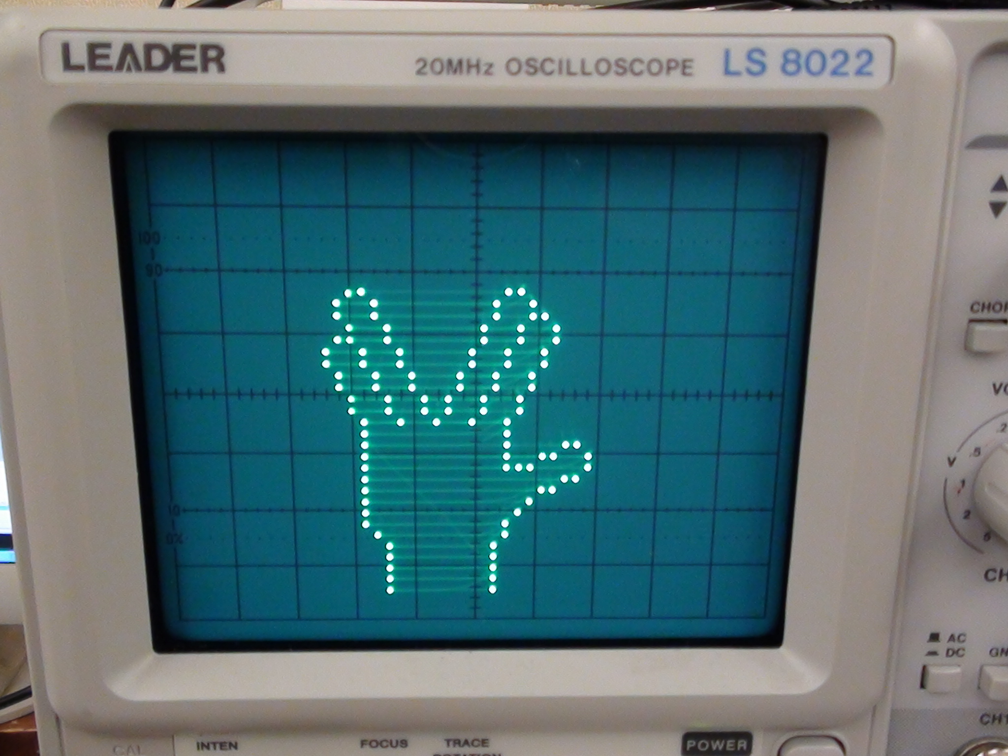 Hacklet 36 – Oscilloscope Projects | Hackaday