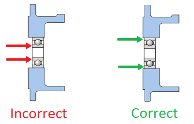 Diy deals bearing separator