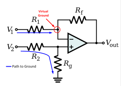 Differential Amplifier OpAmp