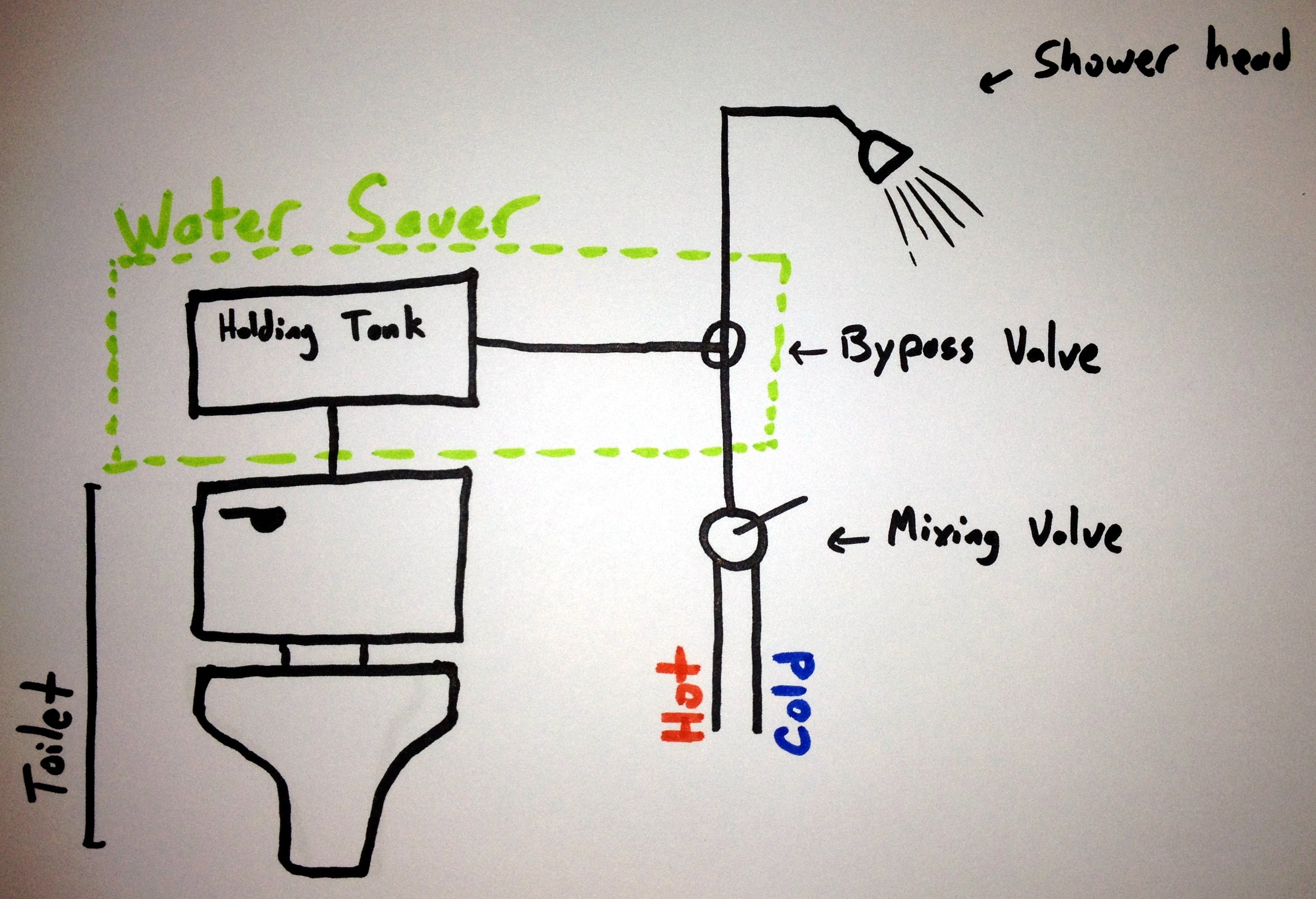 24 | March | 2015 | Hackaday