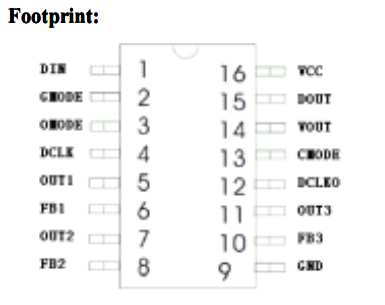 You are expected to tell the difference between 'GMODE', 'OMODE' and 'CMODE' in this pinout.