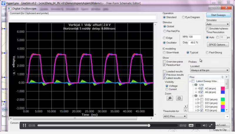 Virtual Scope Showing Predicted Crosstalk