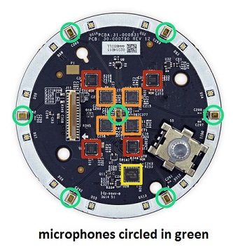 circuit board