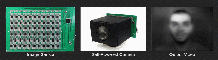 A self powered camera, showing output video