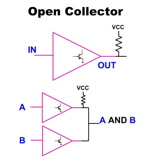 9 | Hackaday