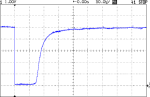 aware-rm-60-geiger-pulse