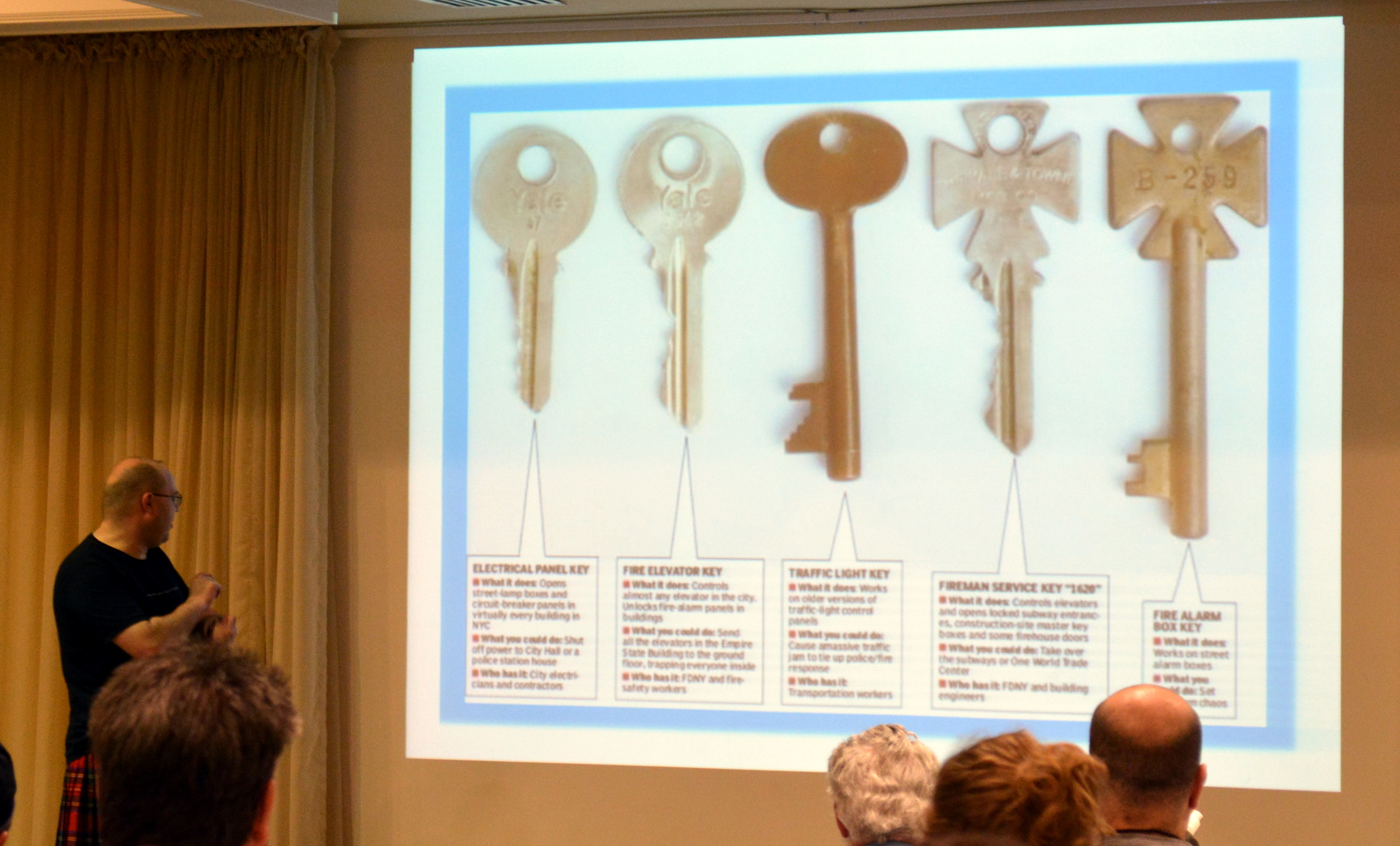Pictures That Defeat Key Locks | Hackaday