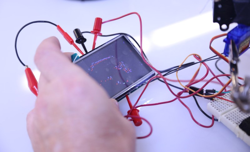 02 | June | 2015 | Hackaday