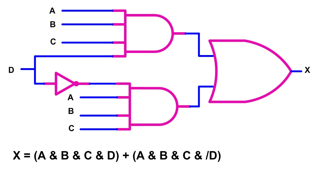 From Gates To FPGA’s – Part 1: Basic Logic | Hackaday