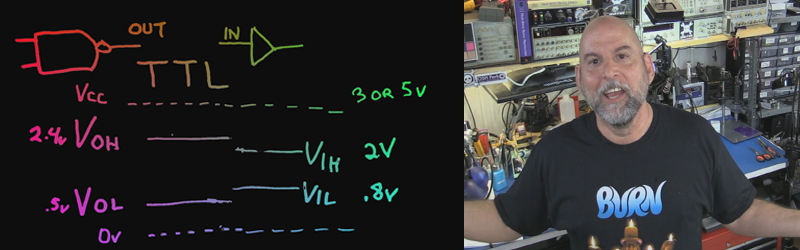 Gates To FPGAs: TTL Electrical Properties | Hackaday