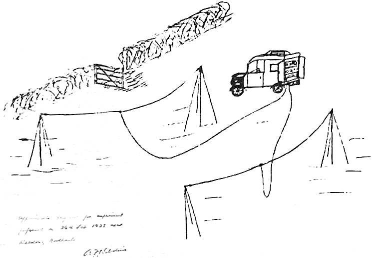 Building Your Own SDR-based Passive Radar On A Shoestring | Hackaday