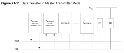 i2c_master_slave_circuit