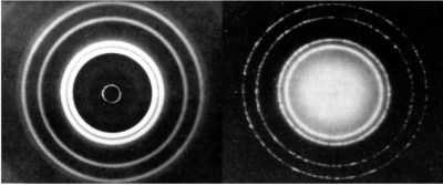 diffraction pattersn