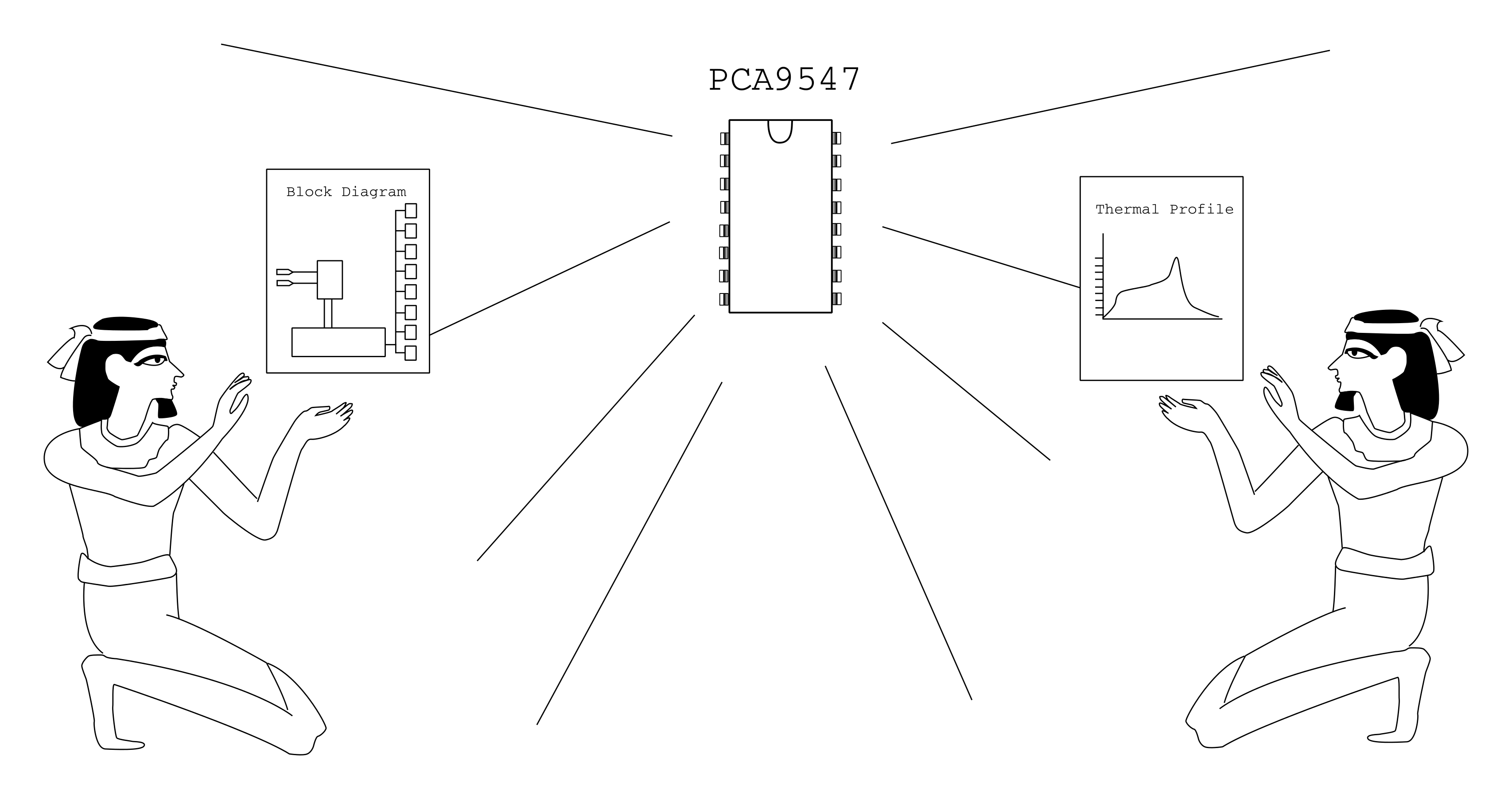 I2C Bus Splitting With A More Professional Touch Hackaday