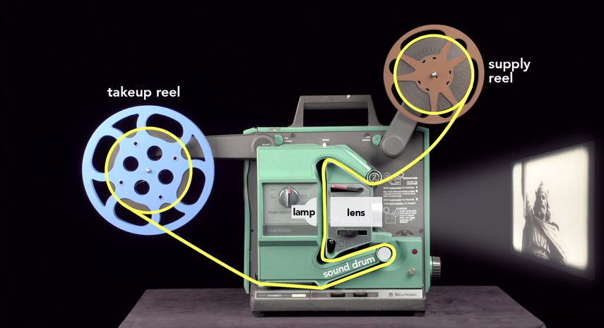 Shedding Light On The Mechanics Of Film Projection