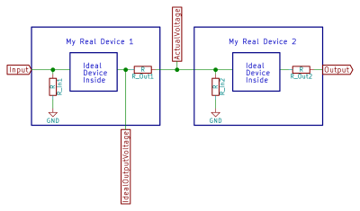 input_impedance