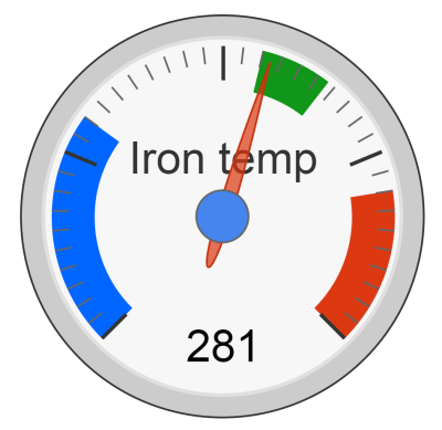 internet-of-soldering-irons-meter