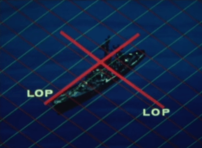 Retrotechtacular The Omega Navigational System Hackaday