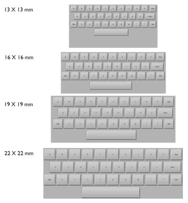 Virtual keyboards of several sizes were tested