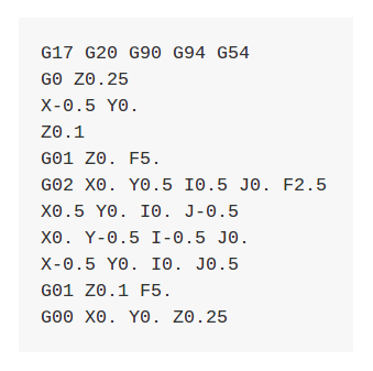 gcode to draw a circle [Image source]