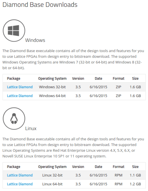 lattice-diamon-downloads