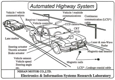 Image Credit: NIssan Motors