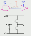 AHCT w/o high side diode