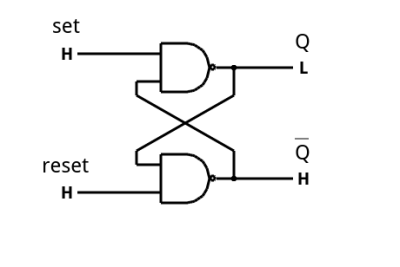 circ4