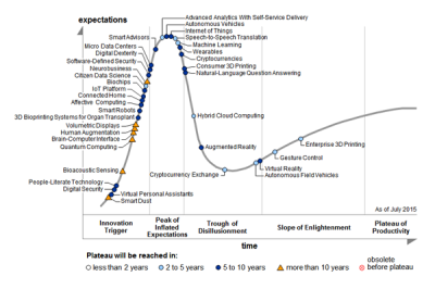 emerging-tech-hc.png;wa0131df2b233dcd17