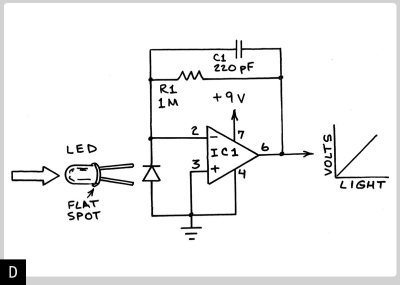 led-5-alt