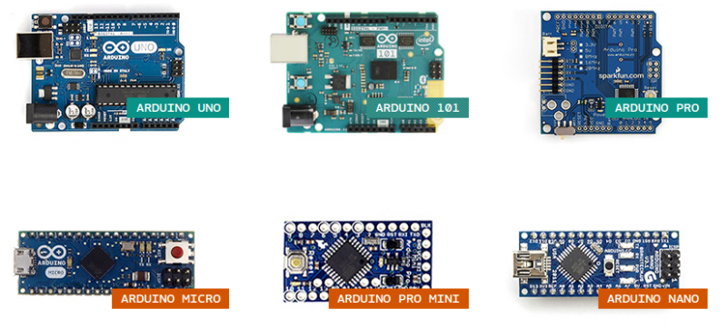 Introduction to Arduino Pro Micro - The Engineering Projects