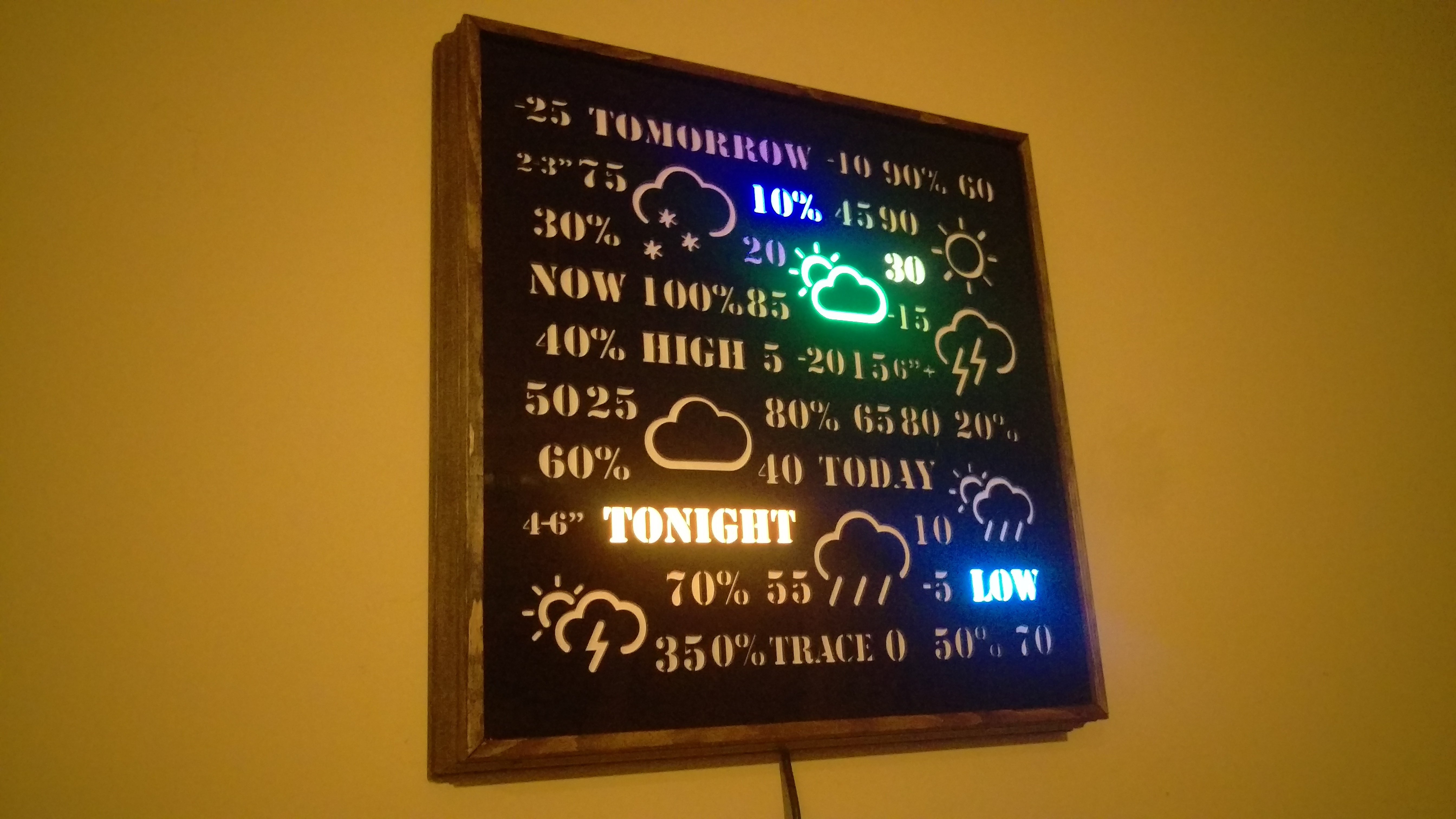 word clock