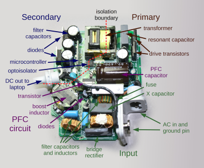 låg Bowling kultur Thorough Macbook Charger Teardown Reveals Some Complex Circuitry | Hackaday