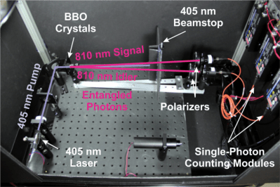 lab_setup