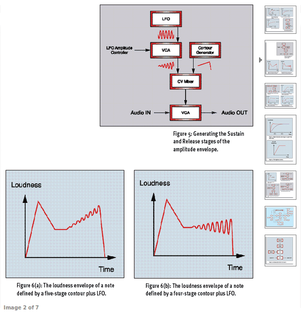 Audio Synthesis | Hackaday