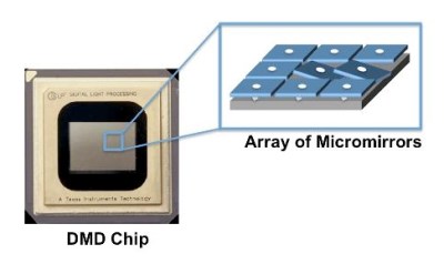 dmd_chip