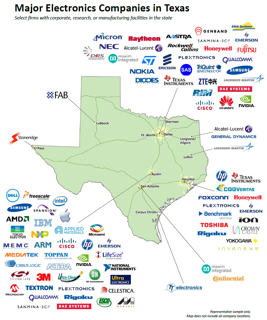 texas_companies_map