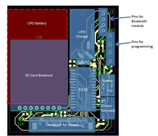 10 | January | 2016 | Hackaday | Page 2