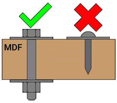 Proper way to attatch a fastener to MDF.
