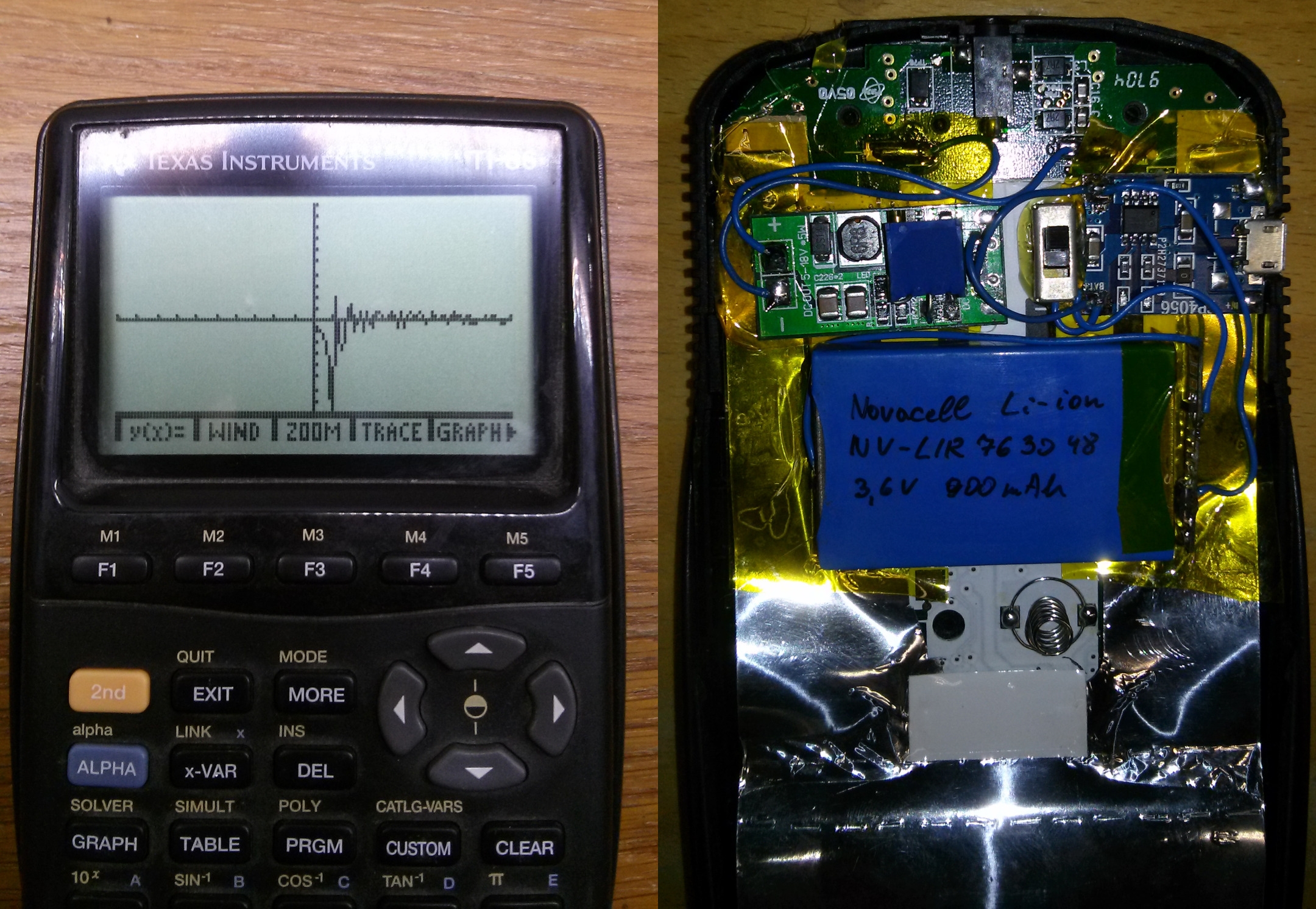 Finally, An Upgrade For The TI-86 | Hackaday