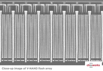 Samsung's V-NAND image source