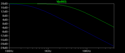 plot8