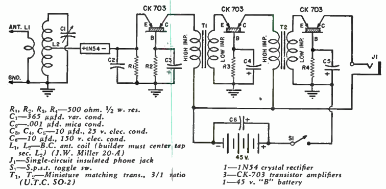 Do You Know Rufus Turner? | Hackaday