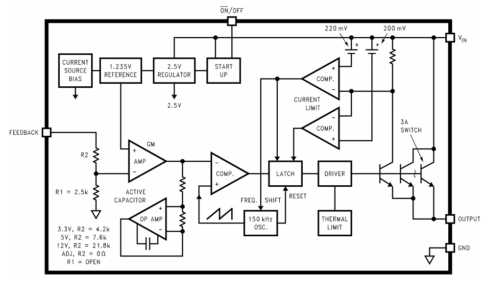 Buckconverterblockdiagram Hackaday